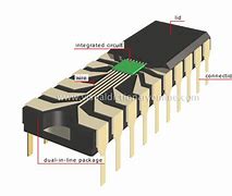 Image result for 8 Pin Integrated Circuit