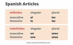 Image result for Spanish Articles for Beginners