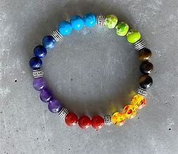 Image result for Real Chakra Bracelets