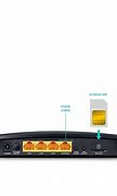Image result for TP-LINK 4G Wi-Fi Router with Sim Card Slot