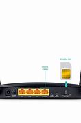 Image result for Sim Card Router