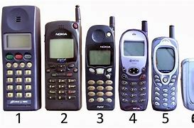 Image result for Alcatel Mobile Phones 90s