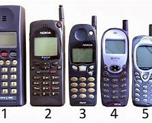Image result for 90s Phone Screens
