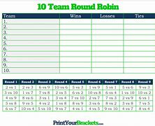 Image result for 10-Team Round Robin Schedule