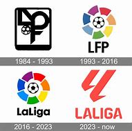 Image result for Liga