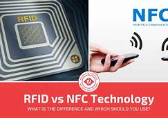 Image result for NFC RFID