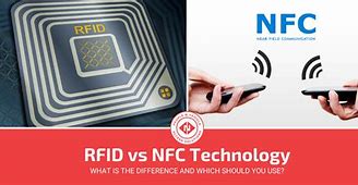 Image result for RFID/NFC Card