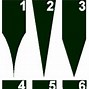 Image result for Different Knife Blade Styles
