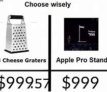 Image result for Apple Standing There Meme