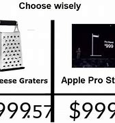 Image result for Apple Laptop Meme