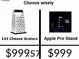 Image result for Apple Fan Meme