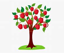 Image result for Apple Store London Trees