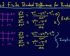 Image result for Difference Example