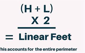 Image result for Minimum Linear Feet
