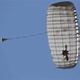 Image result for PS2 Parachute System