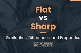 Image result for Flat vs Sharp Keyboard