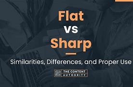 Image result for Flat vs Sharp Symbol