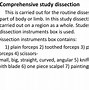 Image result for Blunt and Sharp Dissection