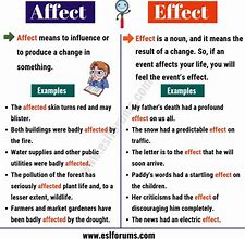 Image result for Affect and Effect in a Sentence