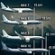 Image result for Boeing 737 Max Specifications