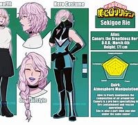 Image result for Hero Suit OCS