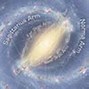 Image result for Astronomy Milky Way