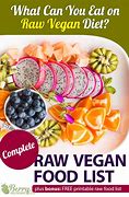 Image result for Raw Vegan Diet Plan
