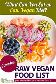 Image result for Raw Food Diet Shopping List