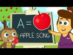 Image result for Looking Good Apple Song