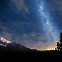 Image result for Real Starry Night