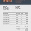 Image result for Business Tax Invoice Template