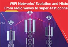 Image result for Wireless Metropolitan Area Network