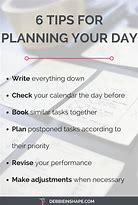 Image result for How Good at You at Planning