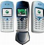 Image result for sony ericsson phones