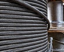 Image result for Steel Wire Coated with Rope
