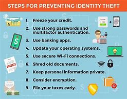 Image result for Identity Theft Tactics