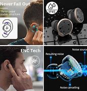 Image result for TWS Earbuds Images with Background