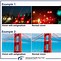 Image result for Lights at Night with Astigmatism