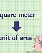 Image result for How Big Is a Square Metre