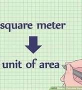 Image result for Per Square Meter