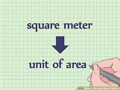 Image result for What Is Square Metre