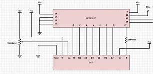 Image result for Character LCD-Display