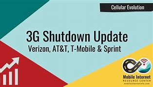 Image result for 2G 3G ShutDown