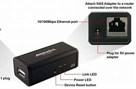 Image result for Nas Adapter for External Hard Drive