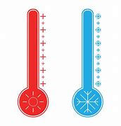 Image result for Temperature