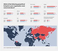 Image result for Russia Geopolitical Map