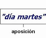 Image result for aposesionado