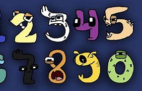 Image result for Number Lore 2.Mike Salcedo