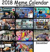 Image result for My Year Is 2018 Memes