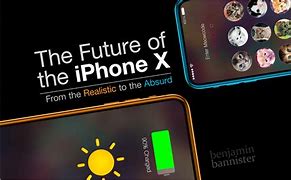 Image result for What Is the Future of iPhone X